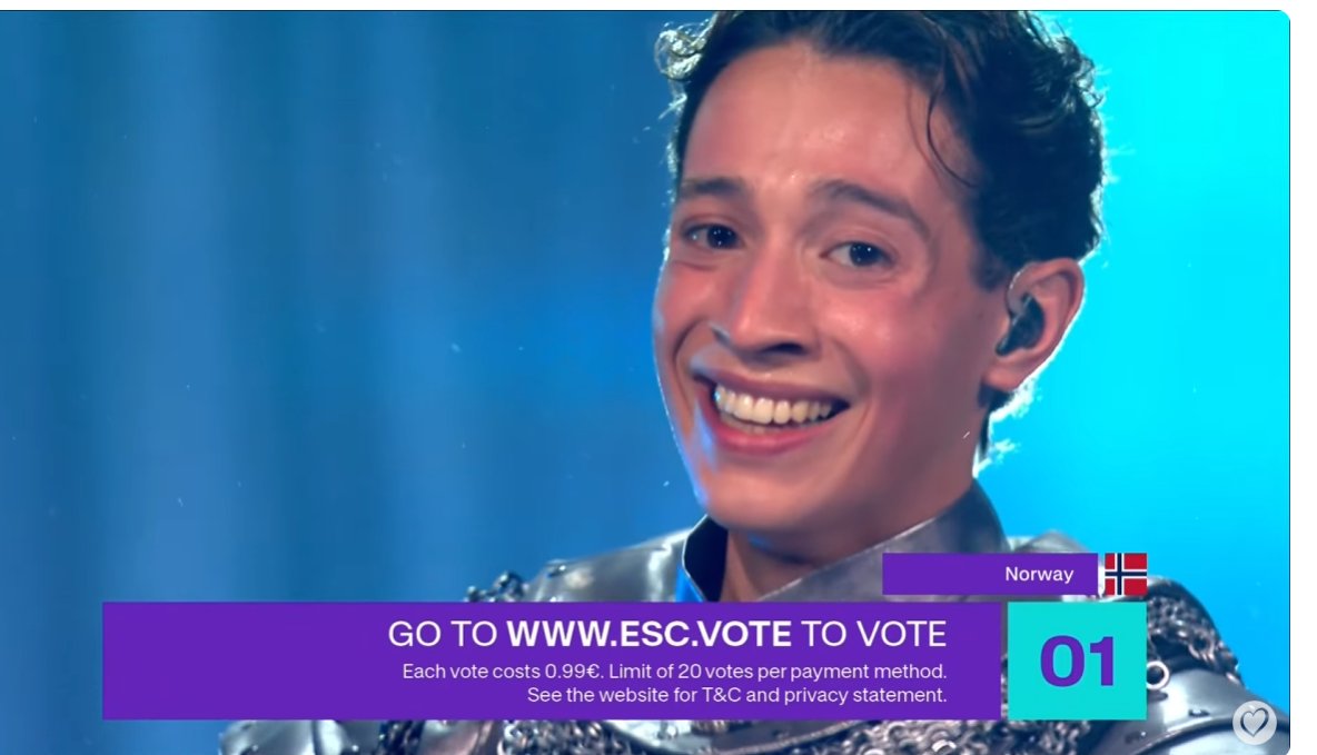 swifthin's tweet photo. como no le vas a votar para que gane con esa carita de felicidad 
#ESC2025 #Eurovision #EurovisionRTVE #Eurovision2025 https://t.co/fSYJYvqLXz