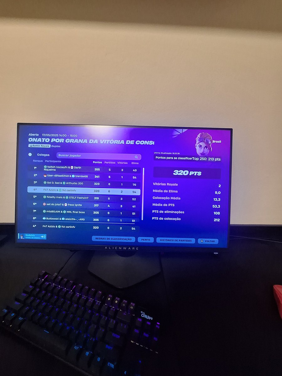 Top 4 Console Cup w/ <a href="/azizisfn/">Azizis</a>