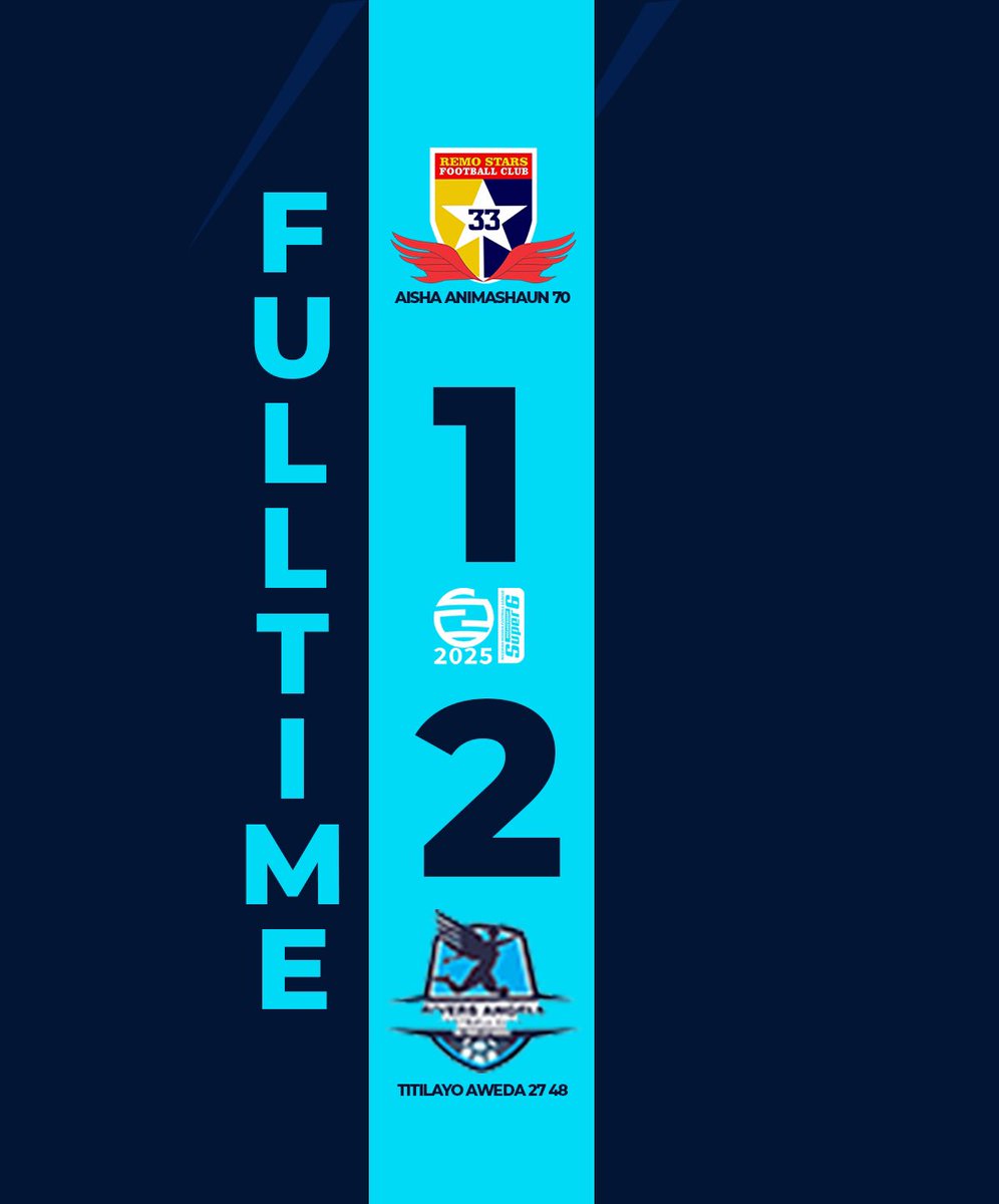 #NWFLPremiershipSuper6 | #WeAreRemoStarsLadies