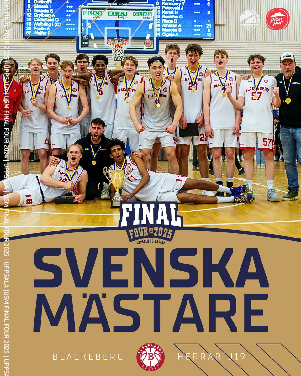Svensk Basket 🏀🇸🇪 tweet media