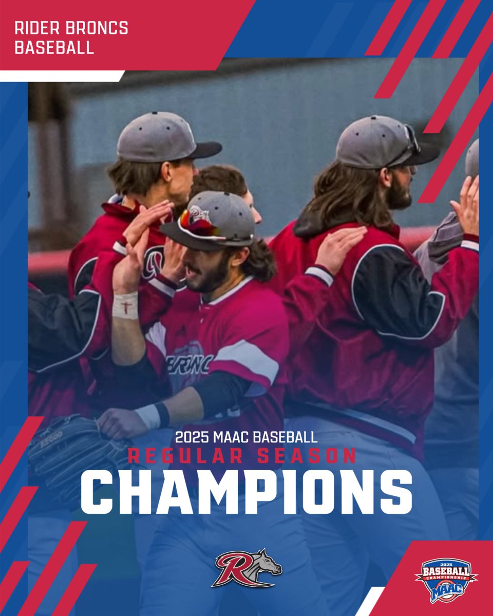 #MAACSports (@maacsports) on Twitter photo 𝑹𝒆𝒈𝒖𝒍𝒂𝒓 𝑺𝒆𝒂𝒔𝒐𝒏 𝑪𝒉𝒂𝒎𝒑𝒔 🏆
For the first time in a decade, <a href="/RiderUBaseball/">RiderBaseball</a> are MAAC Regular Season Champions and the No. 1 Seed in the Championships field!
#MAACBaseball 𝑹𝒆𝒈𝒖𝒍𝒂𝒓 𝑺𝒆𝒂𝒔𝒐𝒏 𝑪𝒉𝒂𝒎𝒑𝒔 🏆
For the first time in a decade, <a href="/RiderUBaseball/">RiderBaseball</a> are MAAC Regular Season Champions and the No. 1 Seed in the Championships field!
#MAACBaseball