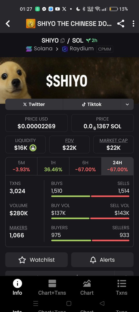 Beating on $Shiyo it could be the next million doller ticker 👀👀
 
Dyor 

$ticker frontrun