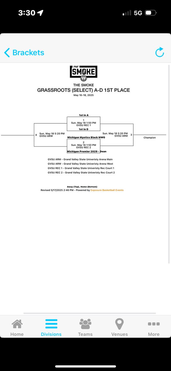 Chandler Patton (@chandlerpa22) on Twitter photo This team!!!!! Championship bound tomorrow. 2-0 on the day. Played with 6 girls. We battled hard and will bring it tomorrow! <a href="/LBInsider/">Jason Wilkins (Wilkins Report)</a> <a href="/Grassrootstourn/">Grassroots Tournaments 🏀</a> <a href="/MImystics/">Michigan Mystics</a> This team!!!!! Championship bound tomorrow. 2-0 on the day. Played with 6 girls. We battled hard and will bring it tomorrow! <a href="/LBInsider/">Jason Wilkins (Wilkins Report)</a> <a href="/Grassrootstourn/">Grassroots Tournaments 🏀</a> <a href="/MImystics/">Michigan Mystics</a>