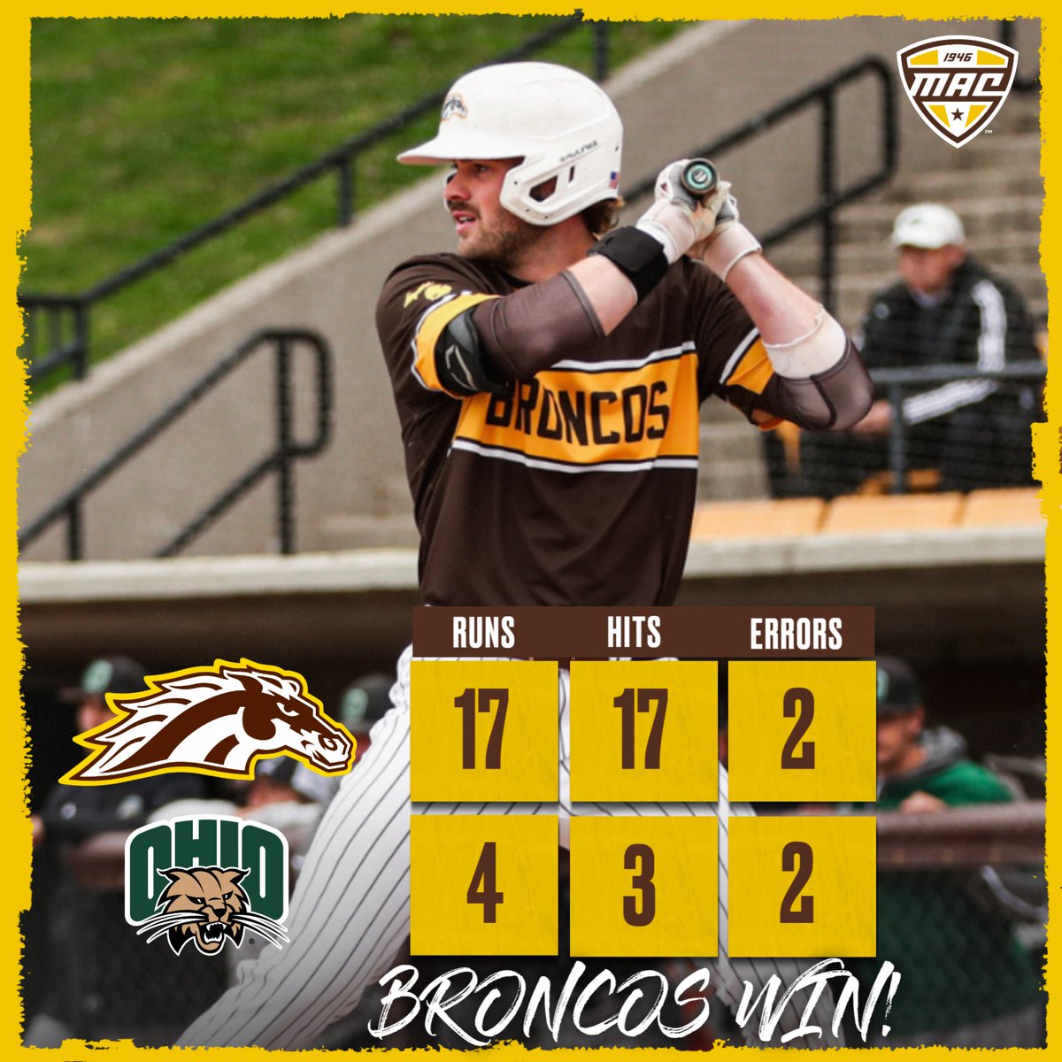 Western Michigan Baseball (@wmubaseball) on Twitter photo BRONCOS WIN!!! Western Michigan sends the seniors out with a victory!
#BroncosReign BRONCOS WIN!!! Western Michigan sends the seniors out with a victory!
#BroncosReign