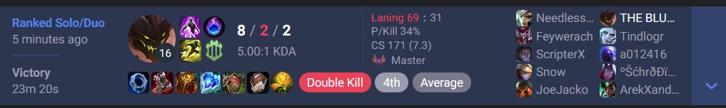 theblueninja15's tweet image. W