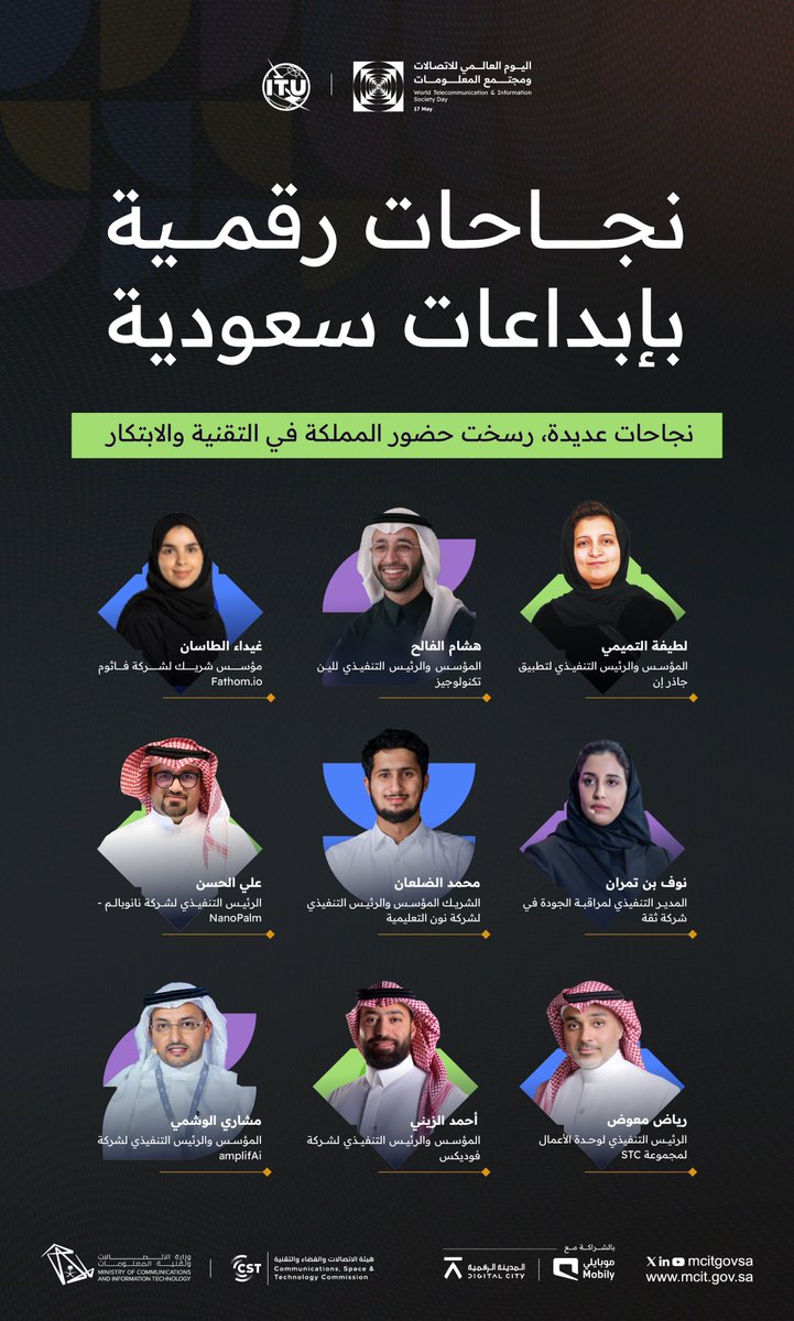 في #اليوم_العالمي_للاتصالات_ومجتمع_المعلومات، نحتفي بأكثر من 381 ألف قائد وقائدة في القطاع الذين ساهموا في رسم مشهد التقنية والذكاء الاصطناعي والاقتصاد الرقمي بخبراتهم المتنوعة، وبناء مستقبل رقمي يليق بطموحات المملكة.
#WTISD