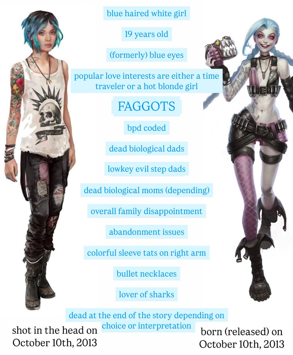 surely they don’t have a lot in common