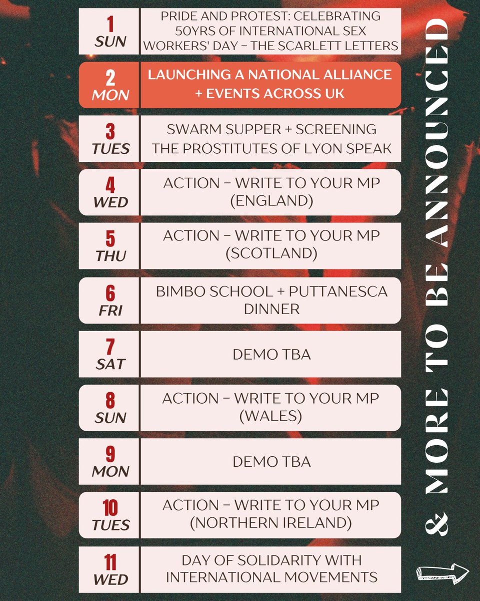 ukdecrimnow's tweet photo. Every year, we commemorate International Whores' Day/International Sex Workers' Day on the second day of June. This was the first day of the occupation of Saint-Nizier Church by a collective of French sex workers in 1975. Join us for 11 days of actions and events to begin June. https://t.co/Sx3j9IPrHw