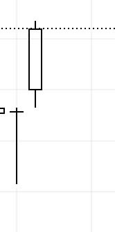 Miliorash's tweet photo. Weekly candles of $LCID ?
It said a lot https://t.co/Qk2c2dc77M