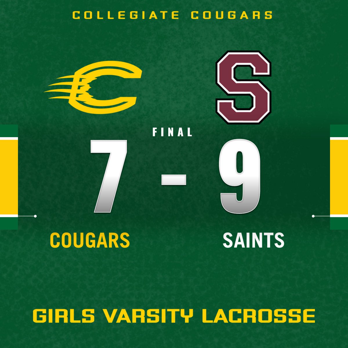 Collegiate School Athletics (@cougarsrva) on Twitter photo 