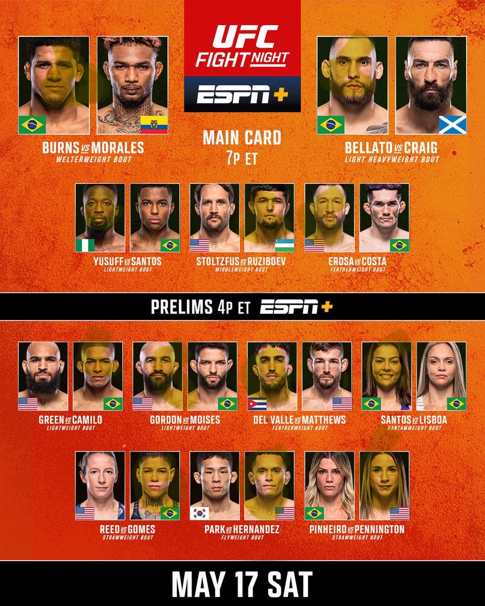 The MMA Outsiders (@mmaoutsidersetb) on Twitter photo The <a href="/ufc/">UFC</a> is back in Sin City this afternoon as <a href="/zainbando99/">Zain Bando ™️</a> attempts to avoid three straight 5-7 prediction weeks.
Check out his picks in yellow, as his overall record sits at 112-82-1 through the middle of May.
<a href="/ETBnetwork/">Empty The Bench Podcast Network</a> | <a href="/WatchPlayback/">Playback</a> The <a href="/ufc/">UFC</a> is back in Sin City this afternoon as <a href="/zainbando99/">Zain Bando ™️</a> attempts to avoid three straight 5-7 prediction weeks.
Check out his picks in yellow, as his overall record sits at 112-82-1 through the middle of May.
<a href="/ETBnetwork/">Empty The Bench Podcast Network</a> | <a href="/WatchPlayback/">Playback</a>