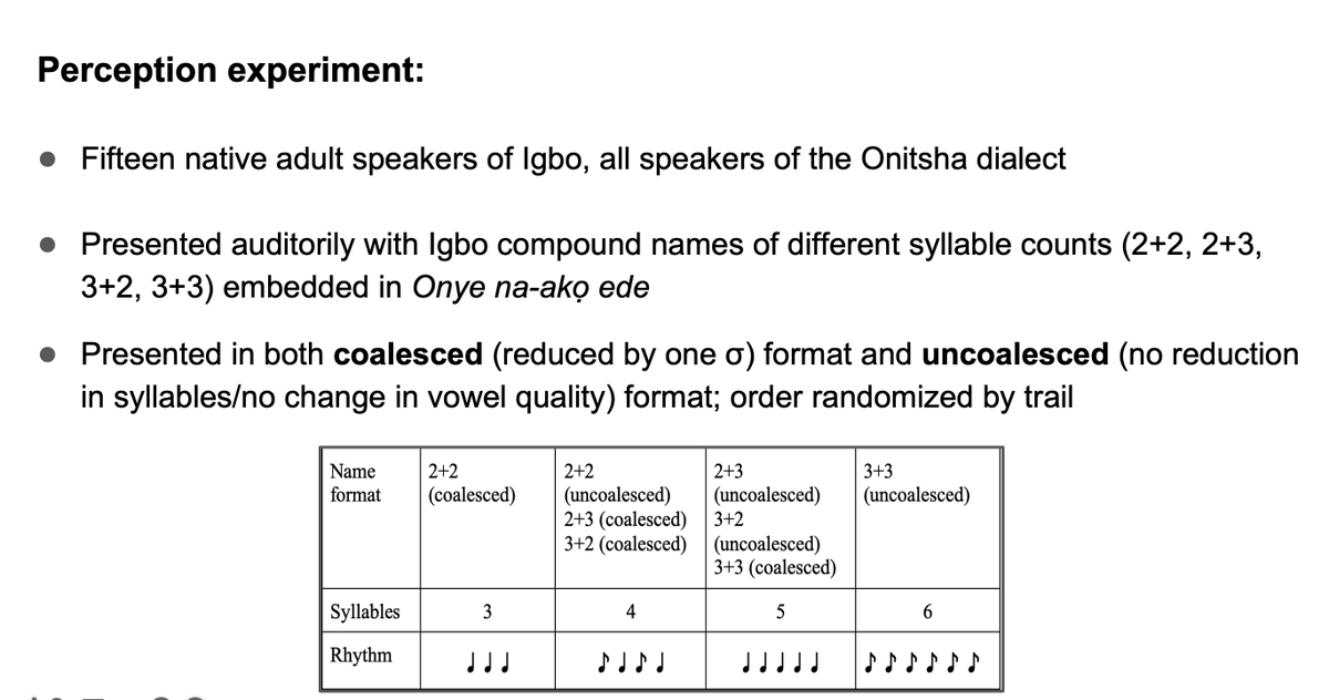 UCalgaryLing's tweet photo. Today PhD candidate Vincent Nwosu presented “Rhythmic Constraints on Vowel Coalescence in Igbo: Evidence from Children’s Song” with his co-supervisor Harvard prof. Katie Franich at the 56th Annual Conference on African Linguistics in Minneapolis, MN #ACAL https://t.co/3EhkuDoaw8