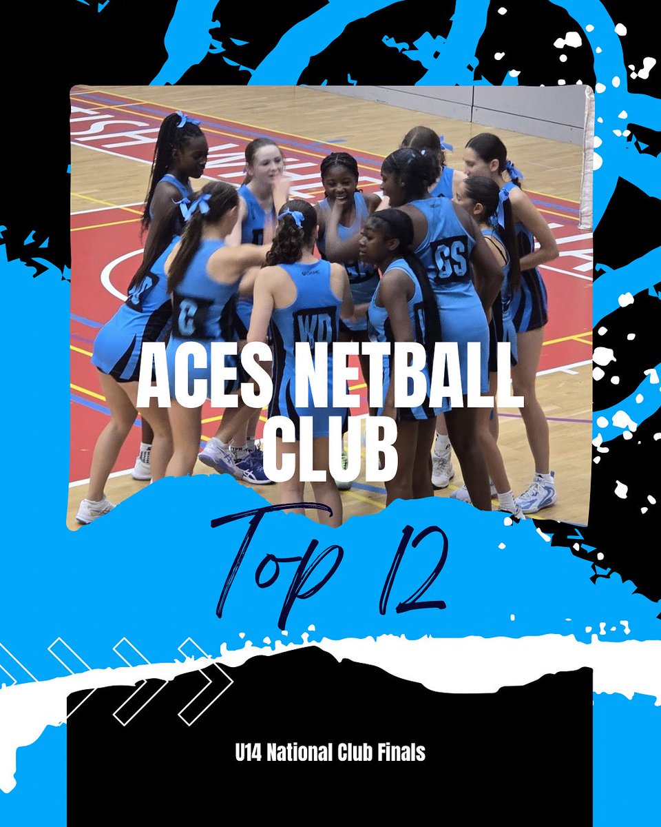 Aces Netball Club tweet media