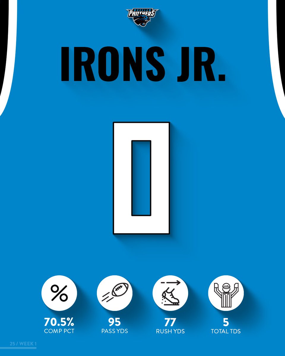 ELF_Official's tweet photo. Have yourself a Day DJ Irons Jr. 🤝⭐️ https://t.co/XVUGBvkFwK
