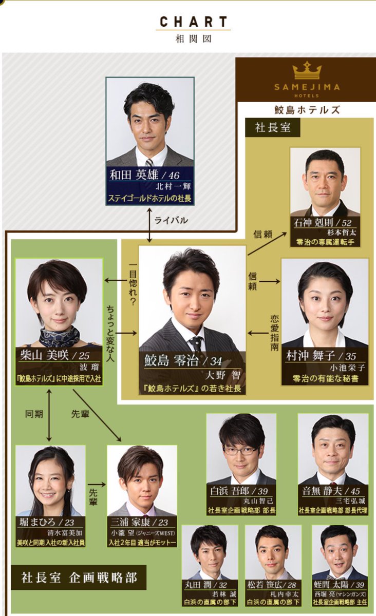 2016年5月18日(水)】 #嵐 の楽曲 I seek 発売 #Iseek は 2016年放送