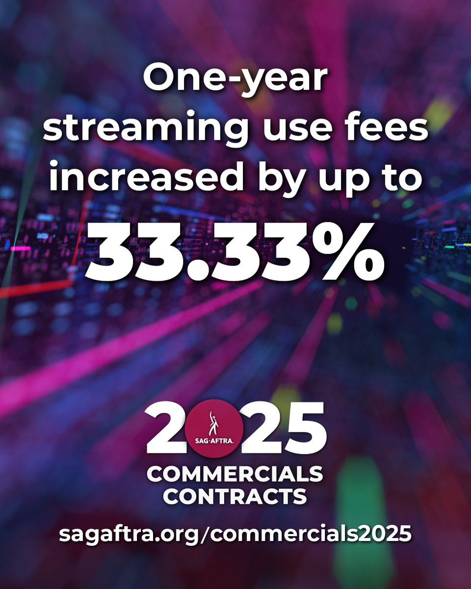 Can we get a W in the chat? 👏 The 2025 Commercials Contract has one-year streaming use fees increased by up to 33.33%! Lock it in 🔒 with your vote at sagaftra.org/commercials2025.
