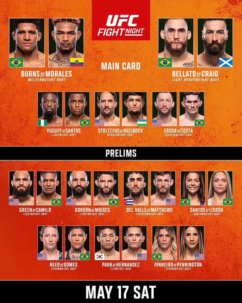 FightTalkScot's tweet image. #UFCVegas106 is live, tune and support @PaulCraig