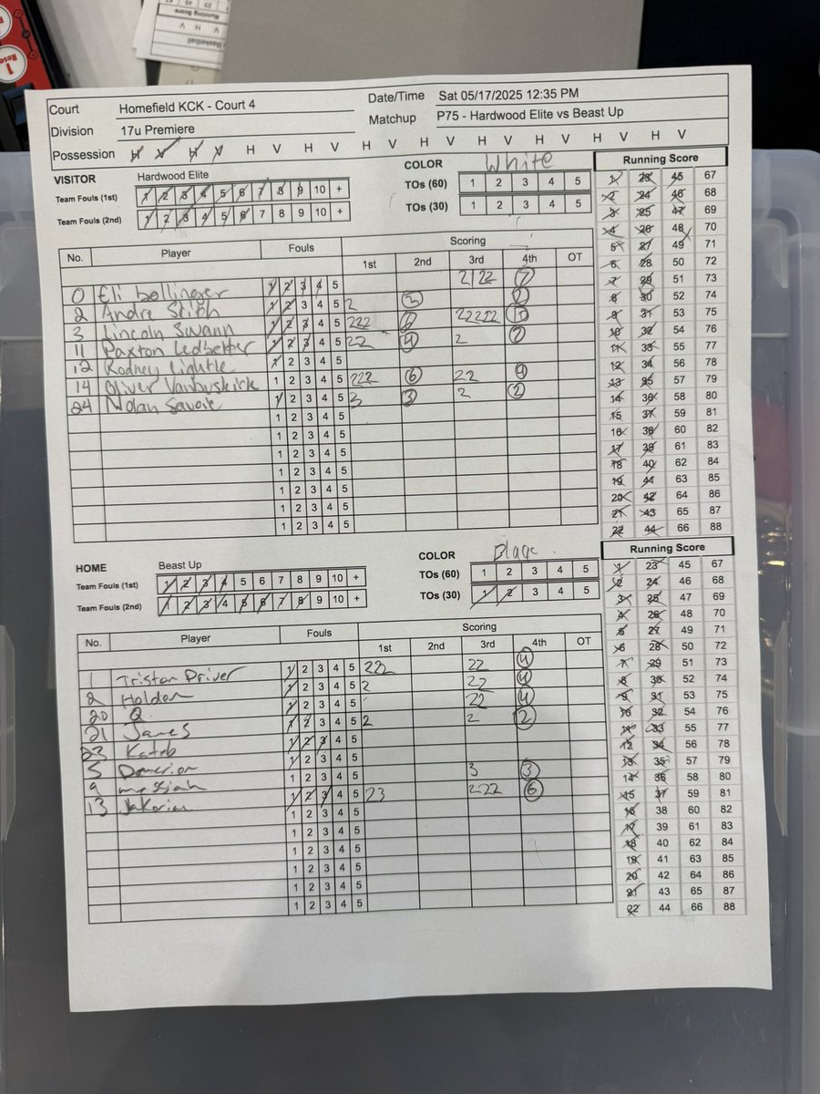Hardwood Elite (@hardwoodelite_) on Twitter photo 17s with a good win against <a href="/BeastUpBasketb1/">therealBeastUpBasketball</a>
<a href="/Lincolnswan3/">Lincoln Swan</a> with double digit scoring and multiple winning plays.
<a href="/RL_Hoops/">RecruitLook Hoops</a> 17s with a good win against <a href="/BeastUpBasketb1/">therealBeastUpBasketball</a>
<a href="/Lincolnswan3/">Lincoln Swan</a> with double digit scoring and multiple winning plays.
<a href="/RL_Hoops/">RecruitLook Hoops</a>