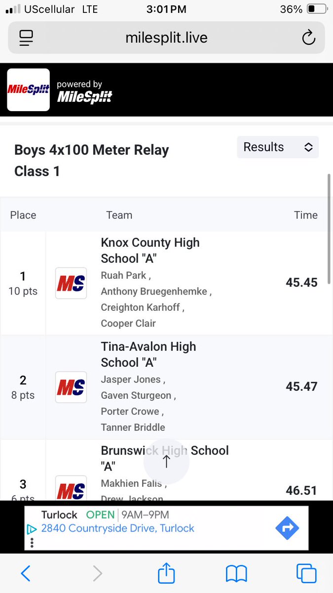 Kyle Ellison (@kellison15) on Twitter photo Boys 4X1 team of Ruah Park, Anthony Bruegenhempke, Creighton Karhoff and Cooper Clair are sectional champs!
<a href="/TroyCarper/">Troy Carper</a> <a href="/BreidyTV/">Brendan Reidy</a> <a href="/sportcat075/">David Sharp</a> <a href="/ChrisDuerr/">Chris Duerr</a> <a href="/LewisClarkConf/">Lewis & Clark Conference</a> <a href="/CaelanMcGeeKTVO/">Caelan McGee KTVO</a> <a href="/CoreyStott_KMEM/">Corey Stott</a> Boys 4X1 team of Ruah Park, Anthony Bruegenhempke, Creighton Karhoff and Cooper Clair are sectional champs!
<a href="/TroyCarper/">Troy Carper</a> <a href="/BreidyTV/">Brendan Reidy</a> <a href="/sportcat075/">David Sharp</a> <a href="/ChrisDuerr/">Chris Duerr</a> <a href="/LewisClarkConf/">Lewis & Clark Conference</a> <a href="/CaelanMcGeeKTVO/">Caelan McGee KTVO</a> <a href="/CoreyStott_KMEM/">Corey Stott</a>