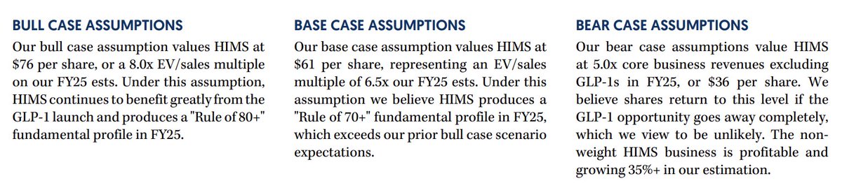 🚨 NEEDHAM $HIMS SCENARIOS

Bull: $76 PT
Base: $61 PT
Bear: $36 PT