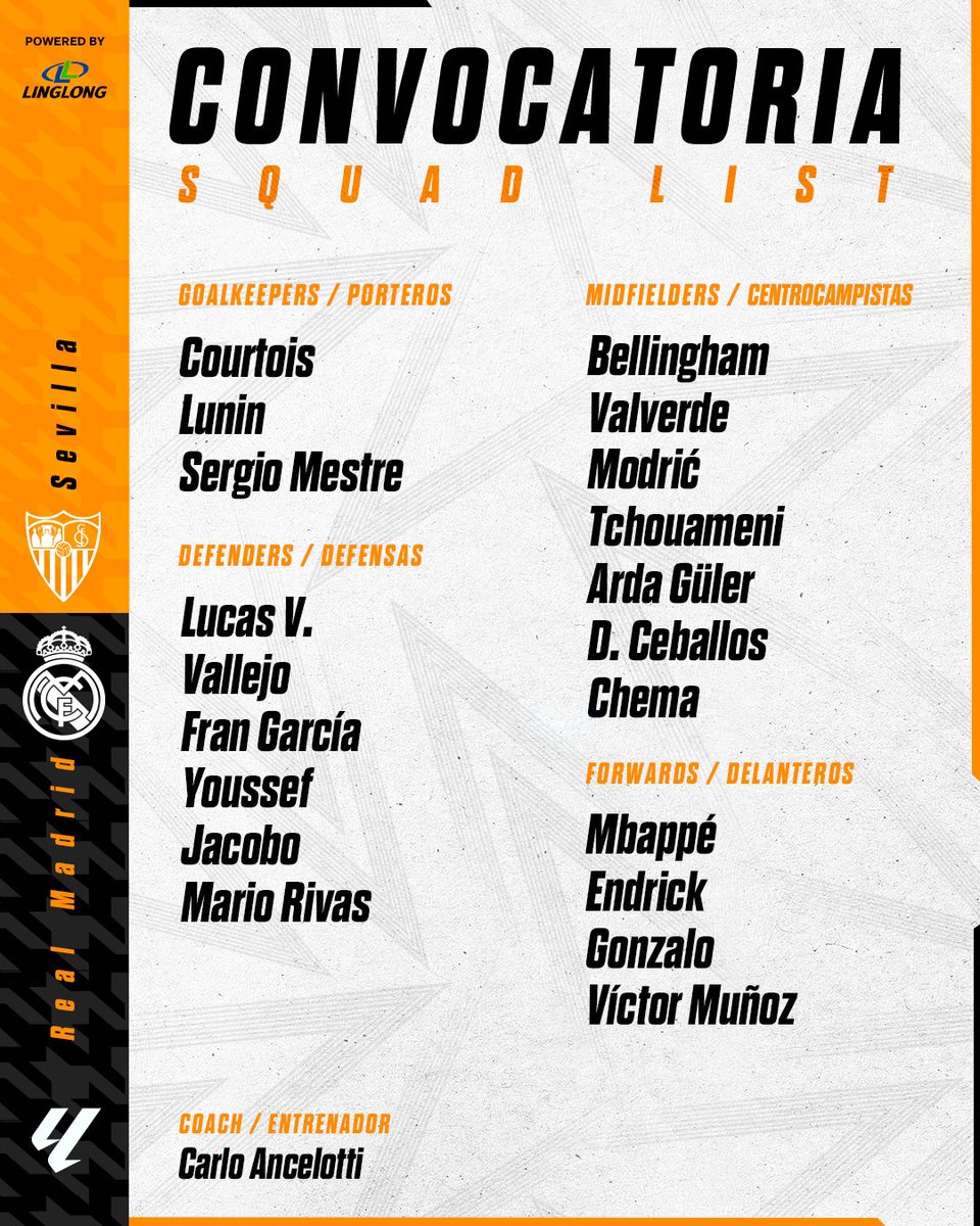 realmadrid's tweet photo. 📋✅ ¡Nuestros convocados!
🆚 @SevillaFC https://t.co/p4RChWXbGM