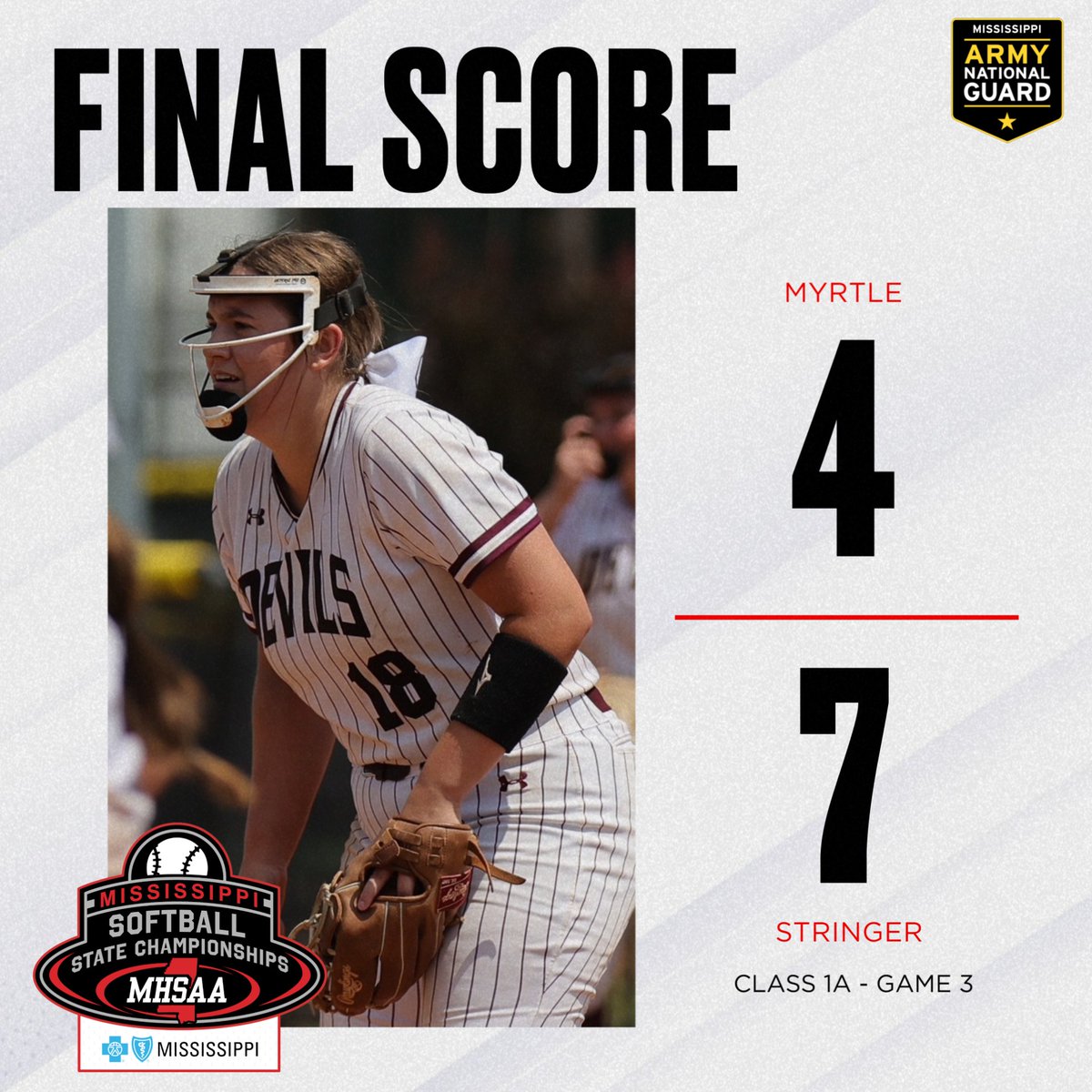 🥎Stringer wins to take game three of the 1A Softball State Championship Series!

<a href="/BCBSMississippi/">BCBSMS</a>  | <a href="/msarmyguard/">Mississippi Army National Guard</a>