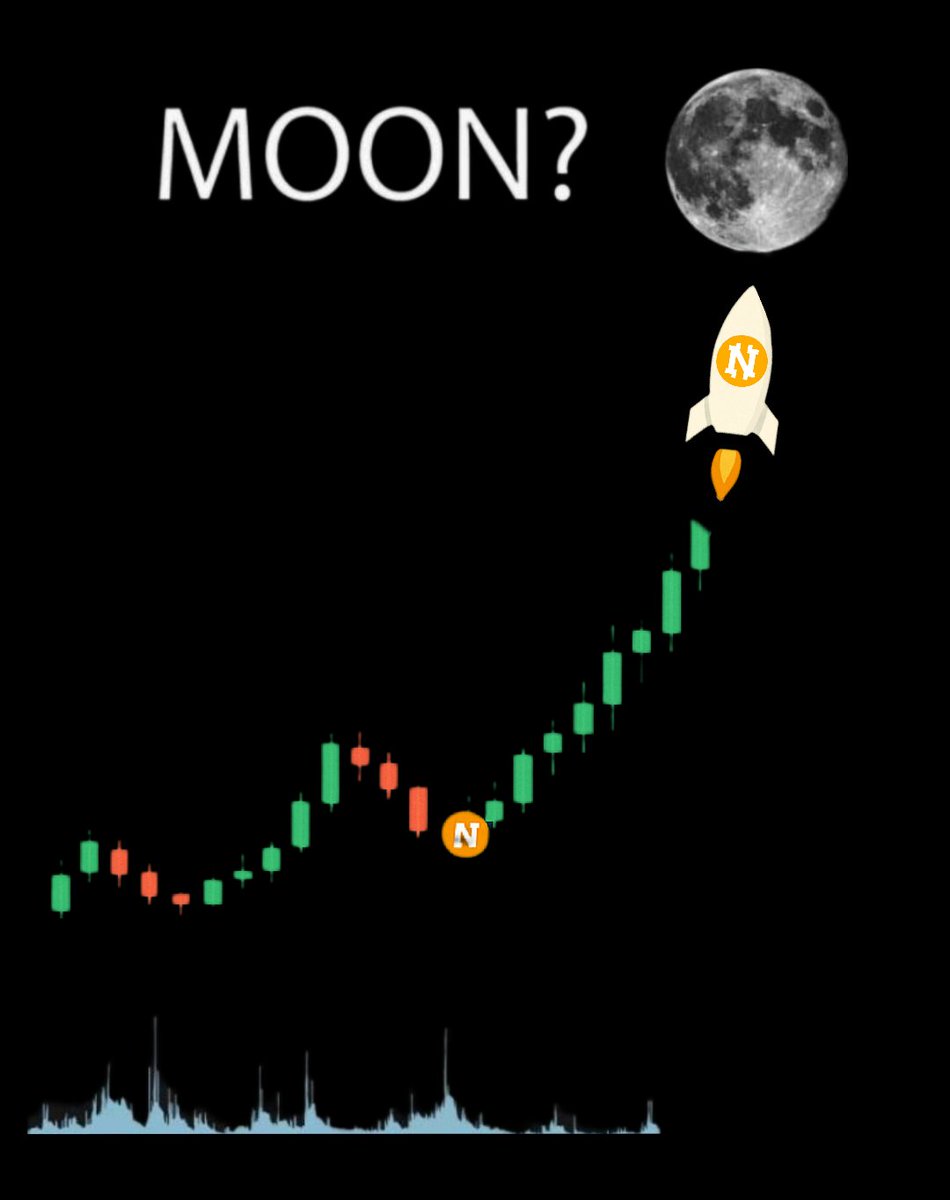 Bingo925481's tweet photo. Netcoin's Resistance at Current Levels: An Upward Trend is Inevitable 🚀 

https://t.co/NxUh4Bumr9

#xbt #Crypto #CryptoGems #altcoinseason #net #btc 

@Netcoin_org https://t.co/2R6eMkCpk9