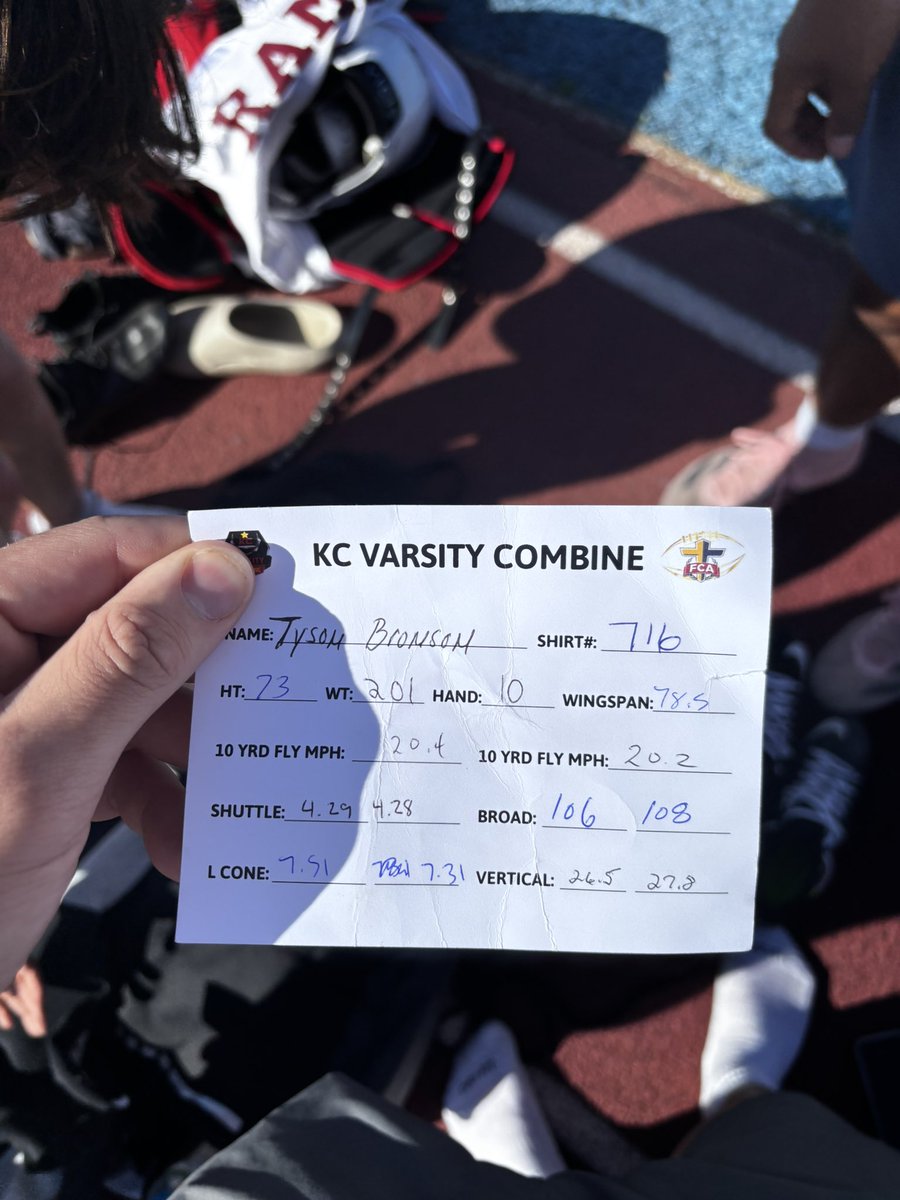 Tyson Bronson (@tysonbronson) on Twitter photo Had an amazing time competing at the <a href="/Varsitycombine1/">KC Varsity Combines</a> and winning LB MVP!!!Thanks for the opportunity to compete and showcase my skills #JobNotFinished‼️
<a href="/CoachJMcNeal/">Jerry McNeal Sr.</a> <a href="/JPRockMO/">JP Rock</a> <a href="/CoachVonJ/">Lavon Jones</a> <a href="/CoachLawsonLU/">Lane Lawson</a> <a href="/CoachTurnerISU/">Mickey Turner</a> <a href="/CoachChambersJR/">Dana Chambers Jr.</a> <a href="/_CoachNutt/">Coach Lynn Nutt</a> Had an amazing time competing at the <a href="/Varsitycombine1/">KC Varsity Combines</a> and winning LB MVP!!!Thanks for the opportunity to compete and showcase my skills #JobNotFinished‼️
<a href="/CoachJMcNeal/">Jerry McNeal Sr.</a> <a href="/JPRockMO/">JP Rock</a> <a href="/CoachVonJ/">Lavon Jones</a> <a href="/CoachLawsonLU/">Lane Lawson</a> <a href="/CoachTurnerISU/">Mickey Turner</a> <a href="/CoachChambersJR/">Dana Chambers Jr.</a> <a href="/_CoachNutt/">Coach Lynn Nutt</a>