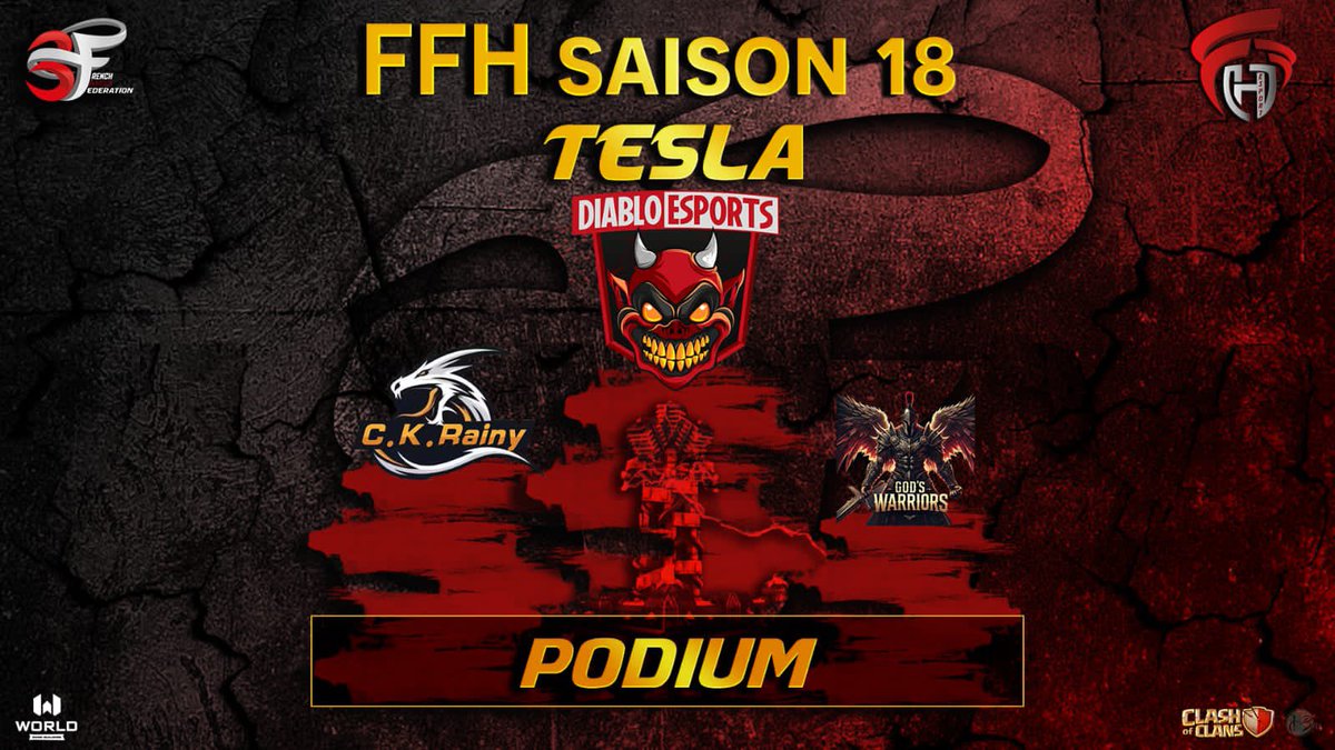 Team Diablo (@teamdiablofire) on Twitter photo Campeones 🥇 de Tesla League Season 18 muchas gracias por dejarnos participar <a href="/3Fcoc/">French Family</a>
Jugadores:
<a href="/EduardoLucasP/">! Jibooia !</a>
<a href="/WillSanchex/">Will Sánchez 💫</a>
<a href="/pv_coc/">pv</a>
<a href="/Lv22_Josee/">Lv.22 Joséé ❄️</a>
<a href="/_Gabrielcoc/">Gabriel</a>
Diseñadores:
<a href="/JoelCoc99/">Joel Coc</a>
<a href="/shadowNTJ/">TDshadow</a>
Manager:<a href="/RomyV_Artemisa/">°°°ΛЯƬΣMIƧΛ°°°🏹</a>
C.E.O <a href="/eldiablitogamer/">El Diablito Gamer</a>
#TeamDiabloEsInevitable Campeones 🥇 de Tesla League Season 18 muchas gracias por dejarnos participar <a href="/3Fcoc/">French Family</a>
Jugadores:
<a href="/EduardoLucasP/">! Jibooia !</a>
<a href="/WillSanchex/">Will Sánchez 💫</a>
<a href="/pv_coc/">pv</a>
<a href="/Lv22_Josee/">Lv.22 Joséé ❄️</a>
<a href="/_Gabrielcoc/">Gabriel</a>
Diseñadores:
<a href="/JoelCoc99/">Joel Coc</a>
<a href="/shadowNTJ/">TDshadow</a>
Manager:<a href="/RomyV_Artemisa/">°°°ΛЯƬΣMIƧΛ°°°🏹</a>
C.E.O <a href="/eldiablitogamer/">El Diablito Gamer</a>
#TeamDiabloEsInevitable
