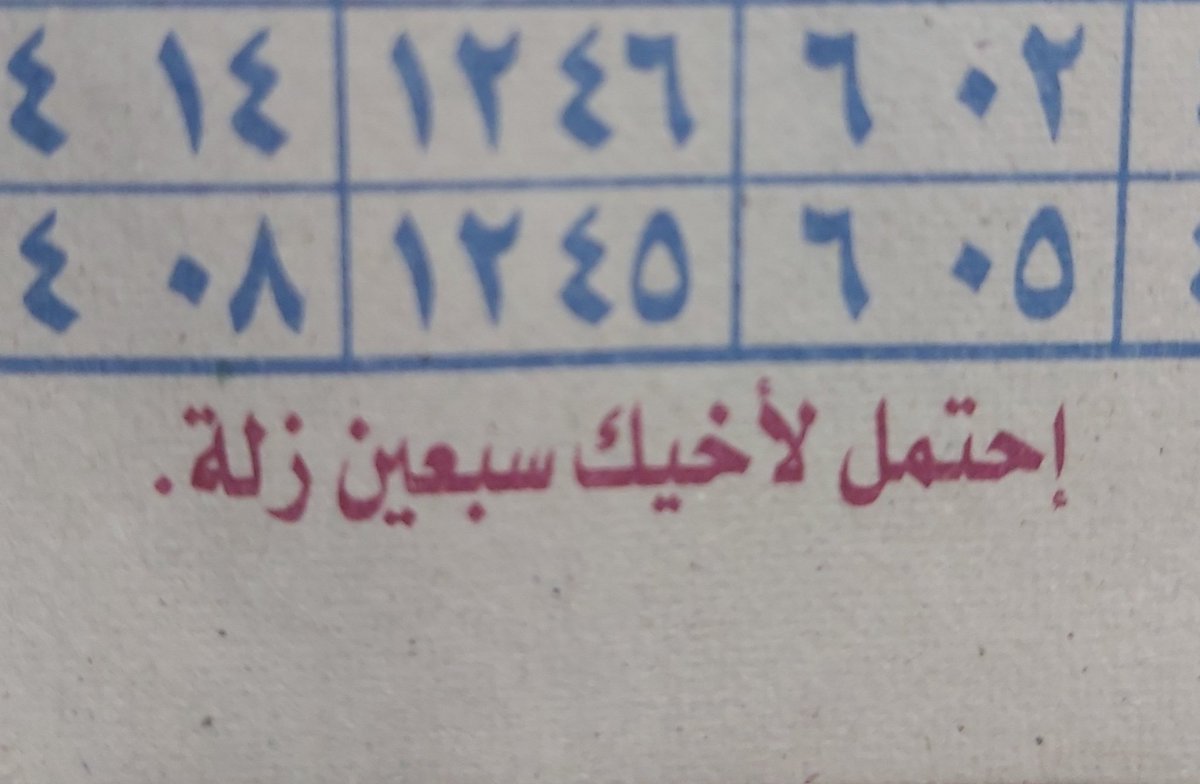 ن**كوا في الواحد و سبعين