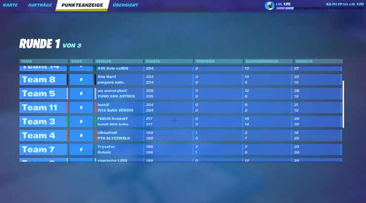 9th <a href="/alvi_vb/">Alvi</a> und <a href="/rubixfnr/">RUBIX</a> cup (50€💸)
w/ <a href="/ledfgg/">PTH SLYZZWRLD</a> 
habe eine runde jump bug auf high mit basie und sterbe geiles habe