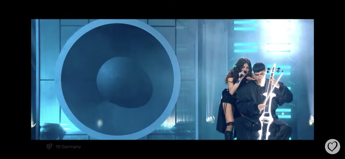 Lalalalala in my head now
#Eurovision #Eurovision2025 #ESC2025 #Евровидение
