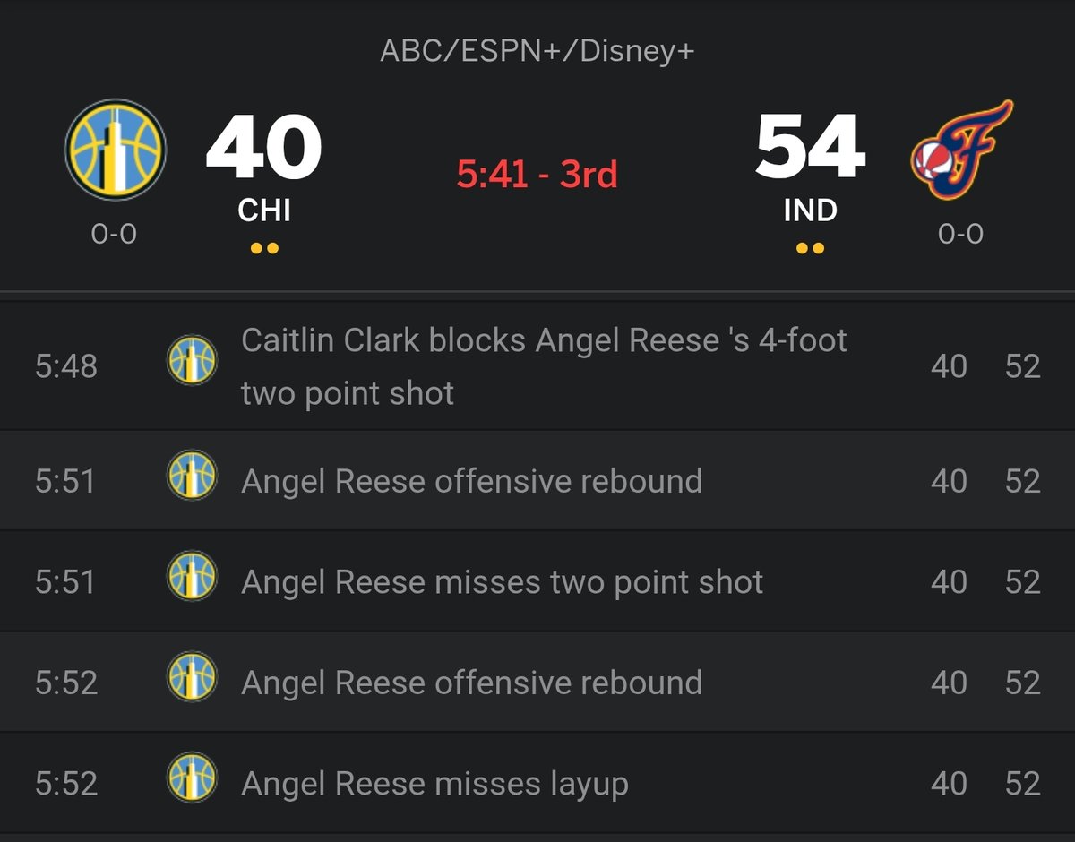 NAPTOWN4200's tweet image. New year....same Angel Reese