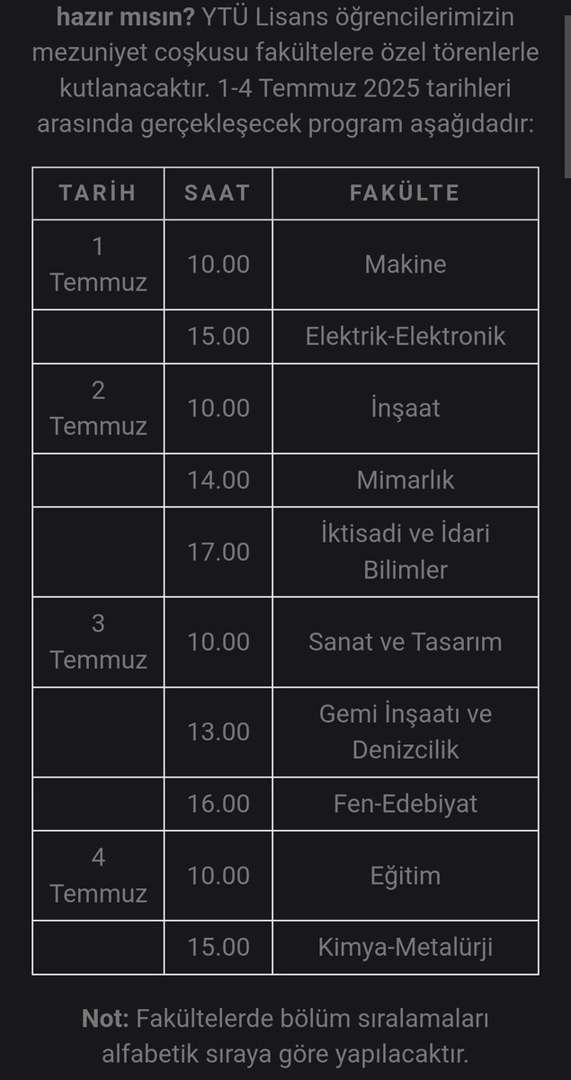 gelbicaykoyim's tweet photo. festi iptal ettin mezuniyeti de haremlik selamlik yapsaydin kanka ben neden diger fakultedeki arkadaslarimla ayni anda mezun olamiyorum bu nasi bi sacmalik aq https://t.co/RssXafO5VO