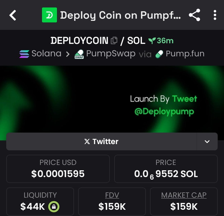 chain__edge's tweet photo. My team got into $DEPLOYCOIN at $159k Mcap 📊 

Ca;EWst48ttynfMc3qKcw64TwRrKZQBH57R8JMtFUpHpump
#DEPLOYCOIN https://t.co/dIuX8zLiCG