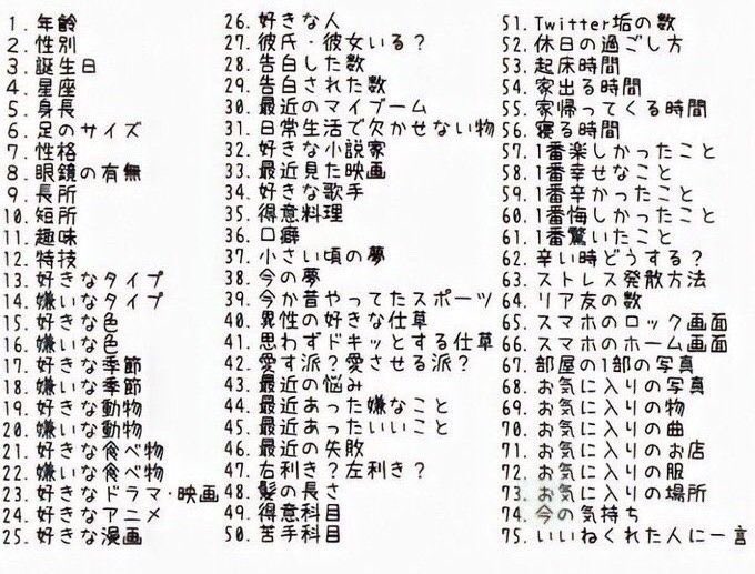 いいねの数だけ - Search / X