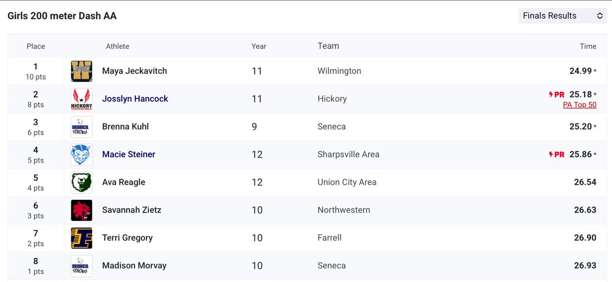 Bob Greenburg tweet media