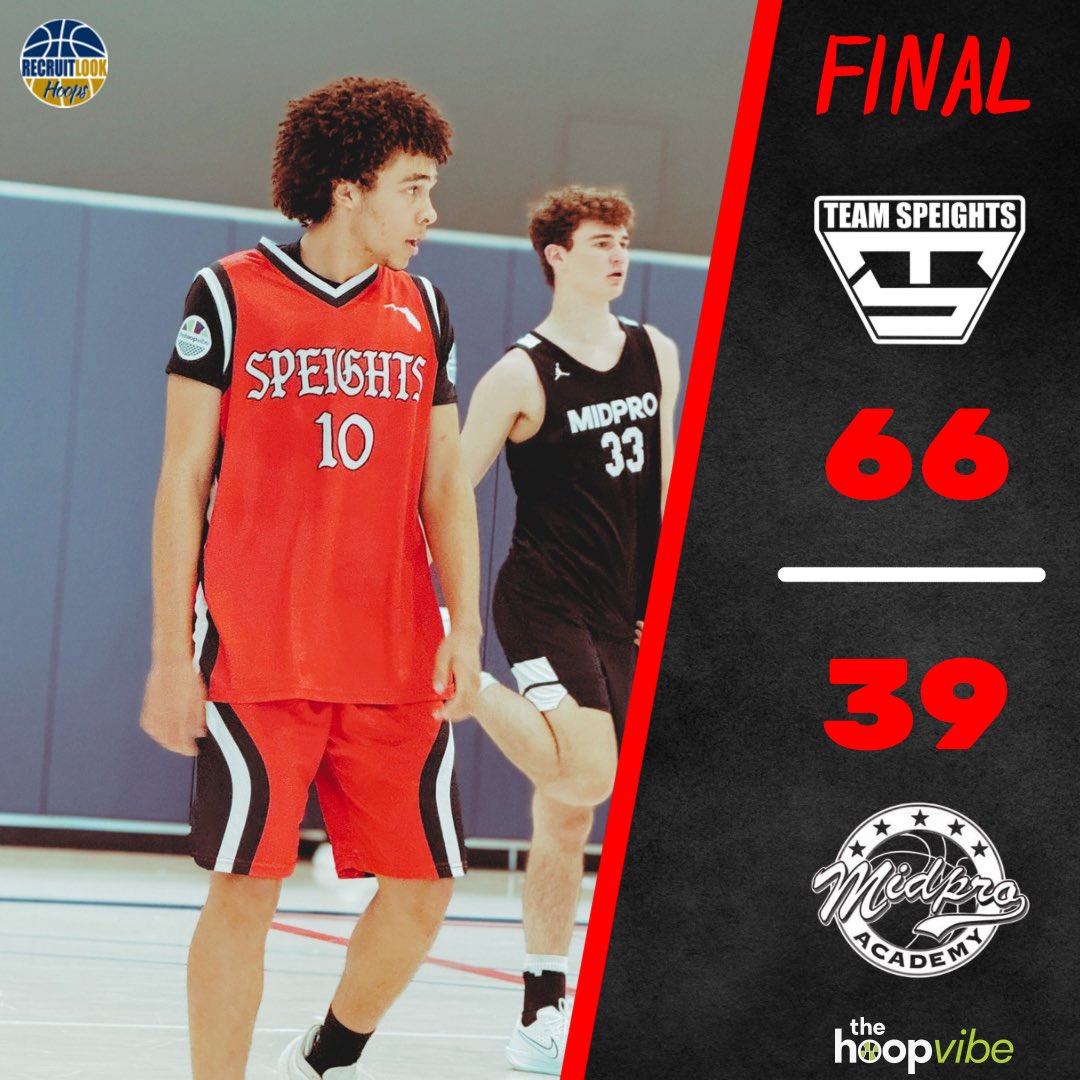 ᴊᴀᴋᴇ ᴘᴇʀᴘᴇʀ (@thehoopvibe) on Twitter photo .<a href="/RL_Hoops/">RecruitLook Hoops</a> Live
Final
Team Speights 6️⃣6️⃣
Mid Pro 3️⃣9️⃣
📊Leaders
Willie Piggott Jr. 15
Connor Corris 11
Tucker Fox 10 .<a href="/RL_Hoops/">RecruitLook Hoops</a> Live
Final
Team Speights 6️⃣6️⃣
Mid Pro 3️⃣9️⃣
📊Leaders
Willie Piggott Jr. 15
Connor Corris 11
Tucker Fox 10
