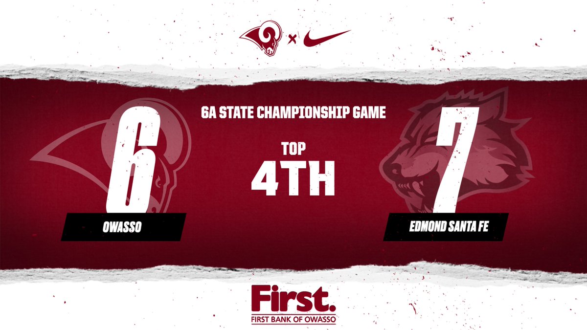 Carter Martinez does it again! This time a 2-out, 2-RBI double to bring the Rams within a run! He's got 4 RBIs on the day.

#RamPride | #CHAMPIONS