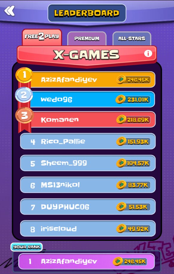 Aziz Afandiyev ✳️ tweet media