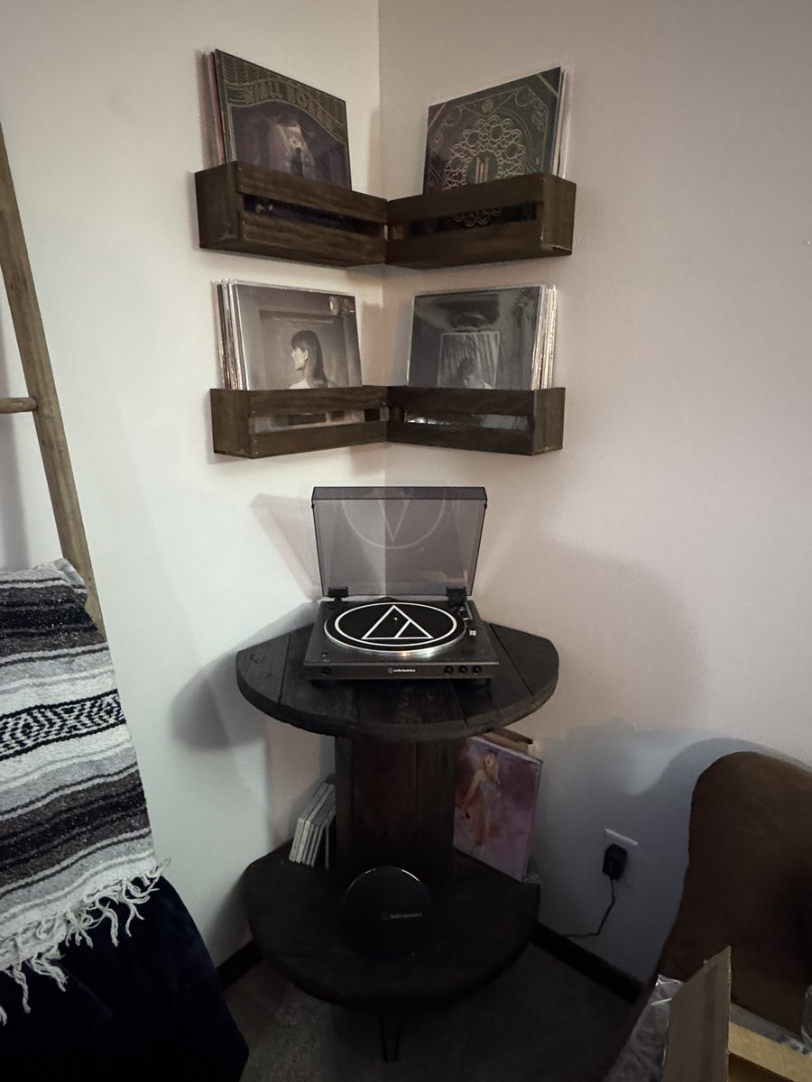 HannahRedlinger's tweet image. Loving my new set up!!