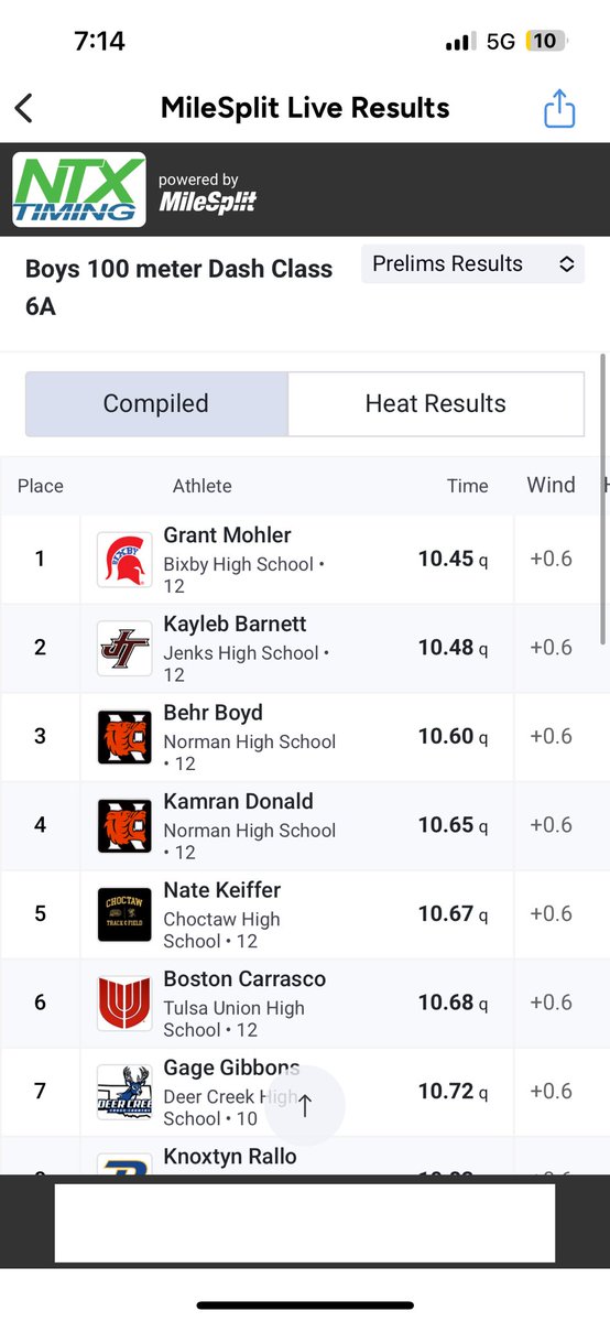 Grant Mohler tweet media