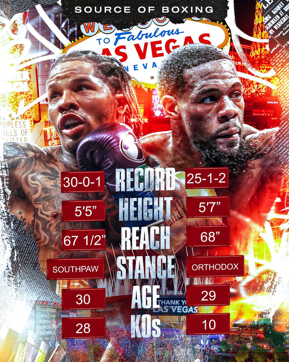 Source of Boxing tweet media