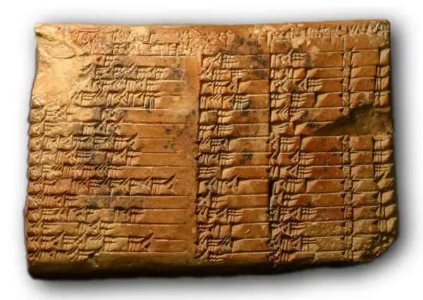 kiarabickers's tweet photo. 5,000 years of innovation. https://t.co/9okoLPzYbJ