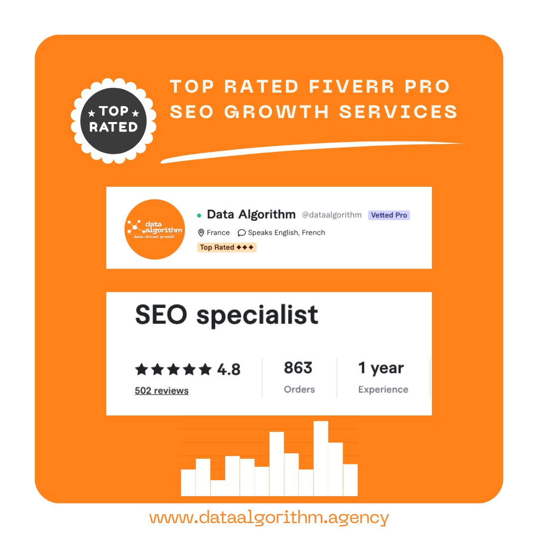 dataalgorithm's tweet image. Fiverr promoted us to Top Rated – the best of the best! 🏆
Proud to be part of a platform that recognizes hard work 💪

📈🔥 Check out our services:
fiverr.com/dataalgorithm

#dataalgorithm #PRO #SEO #DigitalAgency #GrowthService 
#DigitalMarketingAgency #GrowthHacks