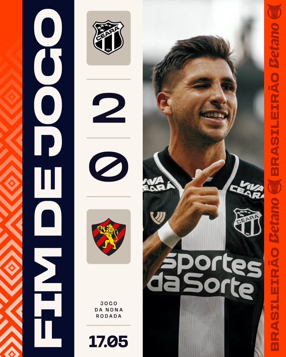 VITÓRIA DO CEARÁ ! 

O @cearasc ganhou do <a href="/sportrecife/">Sport Club do Recife</a> pelo placar de 2x0, no Castelão! O Leão da Ilha segue sem vencer nesse Brasileirão.. ⚽️🔥

📸: Reprodução Instagram Ceará SC
