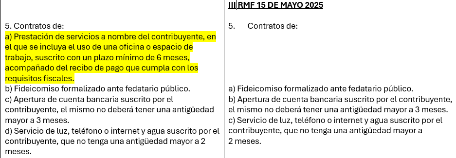 davidstp88's tweet photo. Estimado maestro @chamlaty, de la ultima modificación a la RMF ¿es correcto que ya no podemos hacer uso de los contrataos de uso de oficinas como comprobantes fiscales de domicilio o solo es mi interpretación? https://t.co/c6gMT37Ila