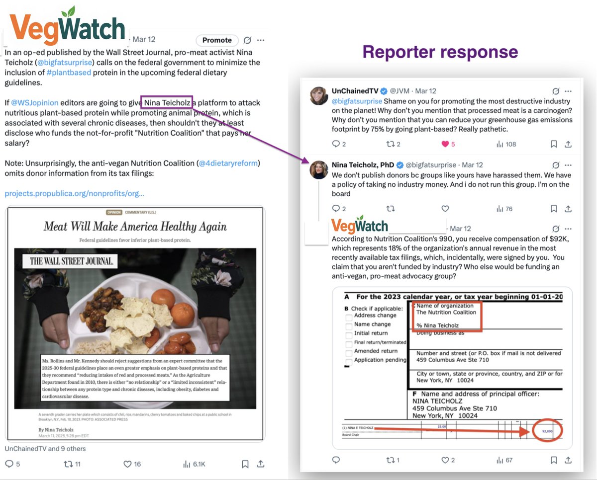 VegMediaWatch's tweet photo. Here's an example of how #VegWatch will hold the mainstream media outlets and individual journalists accountable for spreading misinformation about #plantbased diets and spreading anti #vegan propaganda. https://t.co/AlT7R5PKha
