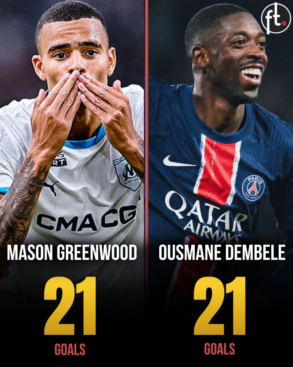 Footballtweet's tweet image. 🚨 𝗢𝗙𝗙𝗜𝗖𝗜𝗔𝗟: Mason Greenwood and Ousmane Dembele both finished as joint-top goalscorer of Ligue 1 with 21 goals this season. 📊⚽️