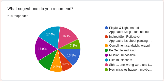 HelpMeWax tweet media